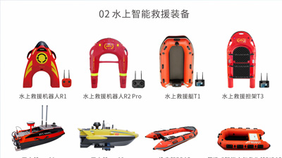 一張圖了解智璟產(chǎn)品矩陣